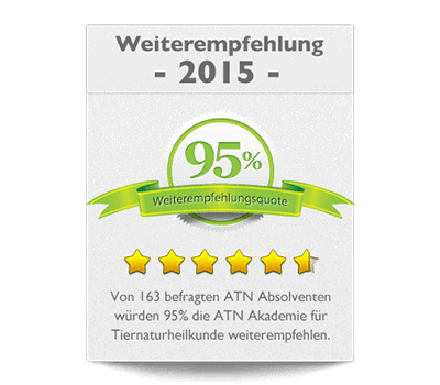 ATN Akademie - Service Umfrage 2015 Weiterempfehlung 95 Prozent